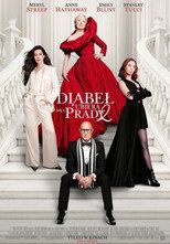 Diabeł ubiera się u Prady 2 Cały Film (2026) - Vider