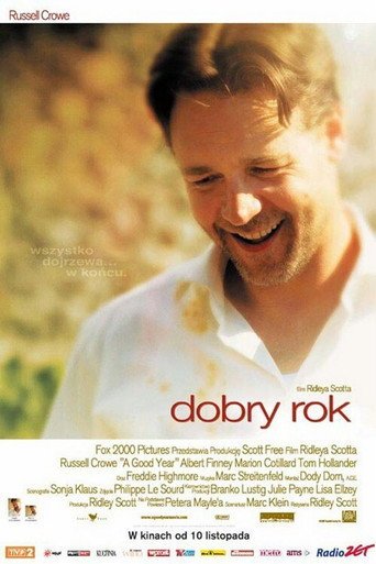 Dobry rok (2006) - Vider