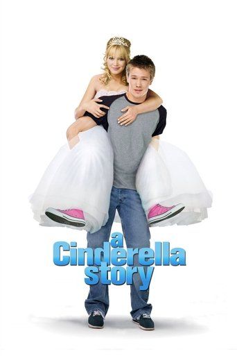 Historia Kopciuszka Cały Film (2004) - Vider