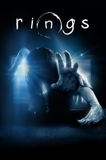 Rings (2017) - Vider